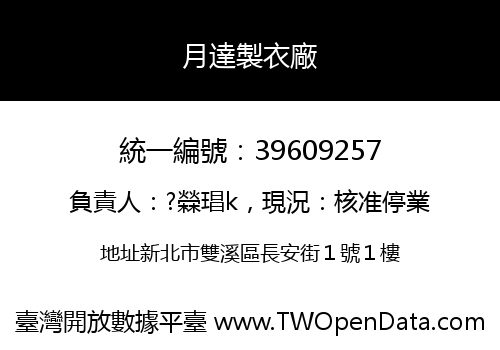 月達製衣廠