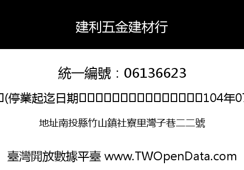 建利五金建材行