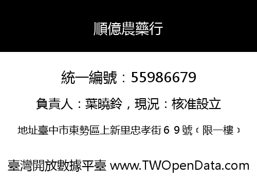 順億農藥行
