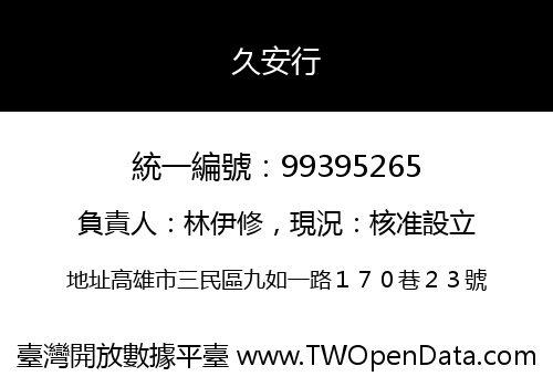 久安行