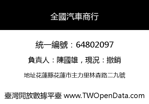 全國汽車商行