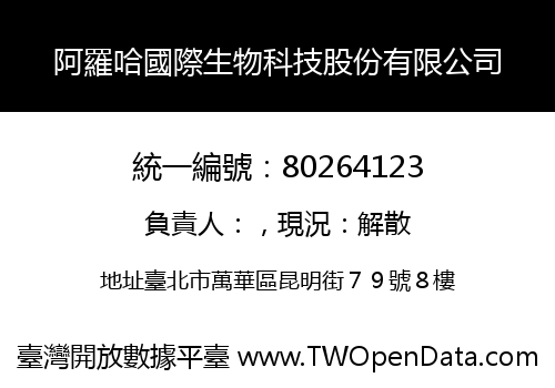 阿羅哈國際生物科技股份有限公司