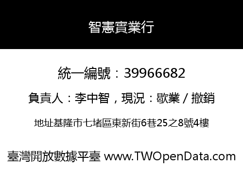 智憲實業行