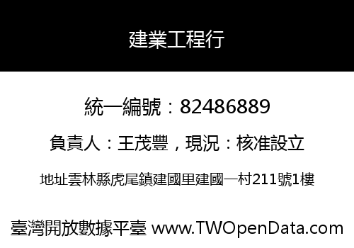 建業工程行