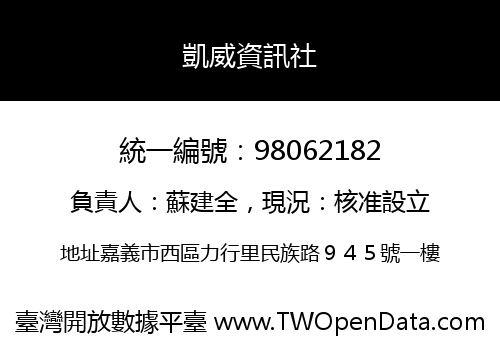 凱威資訊社