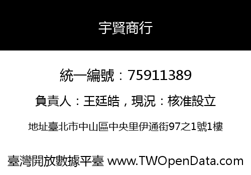 宇賢商行