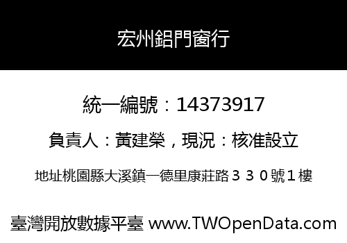 宏州鋁門窗行