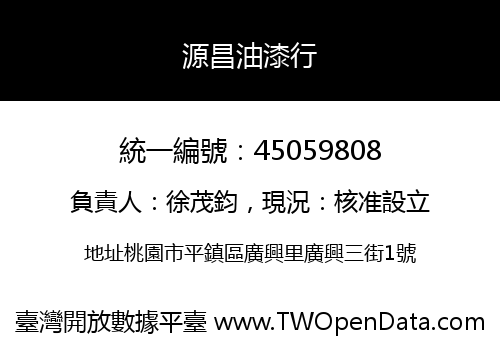 源昌油漆行