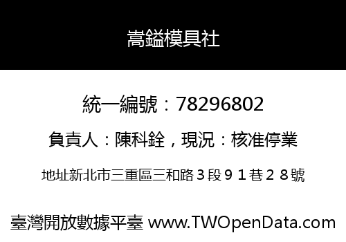 嵩鎰模具社