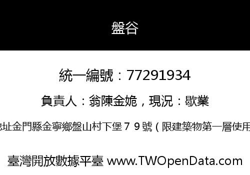 盤谷