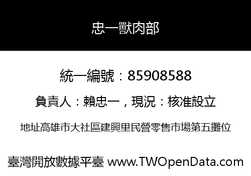 忠一獸肉部
