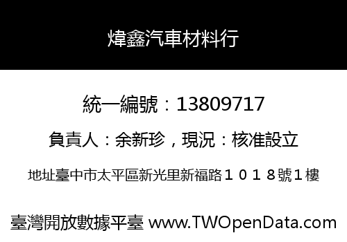 煒鑫汽車材料行