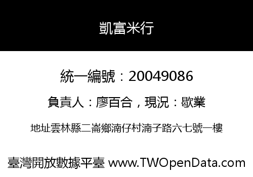 凱富米行