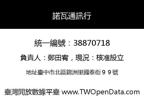 諾瓦通訊行