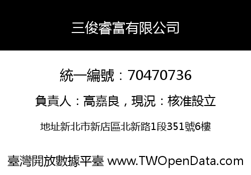 三俊睿富有限公司