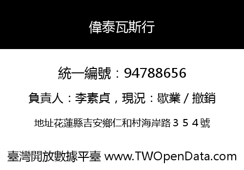 偉泰瓦斯行