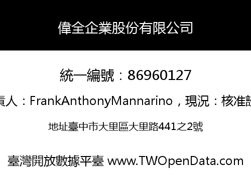 偉全企業股份有限公司