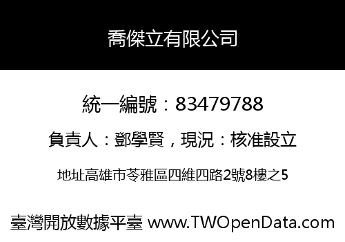 喬傑立有限公司