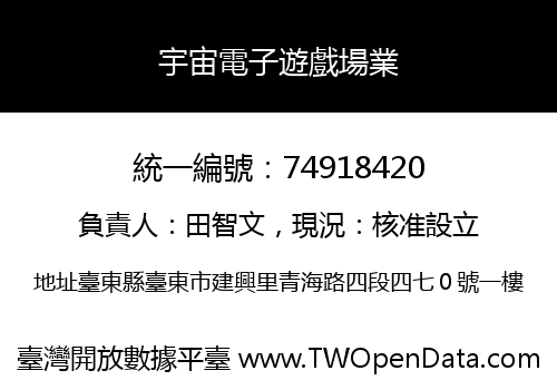 宇宙電子遊戲場業