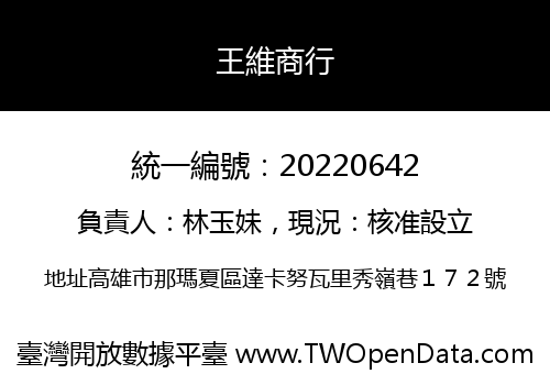 王維商行