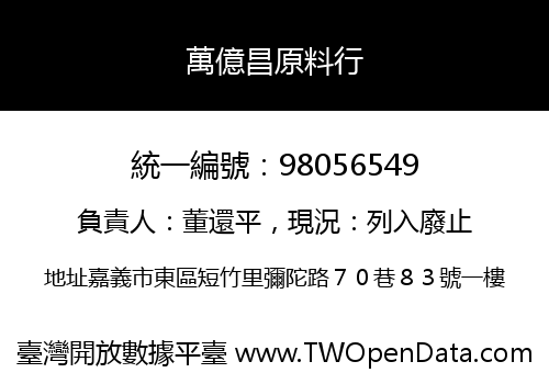 萬億昌原料行