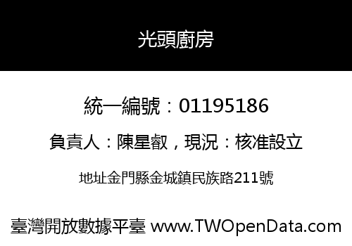 光頭廚房