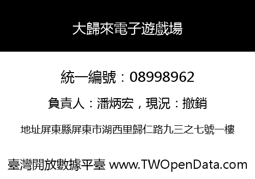 大歸來電子遊戲場