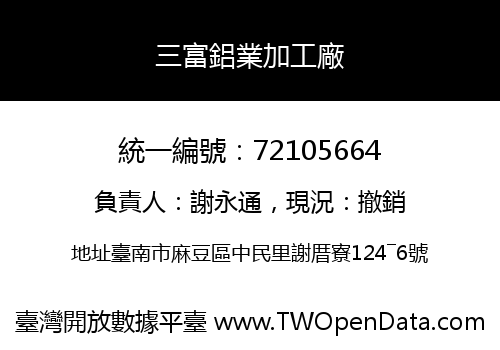 三富鋁業加工廠