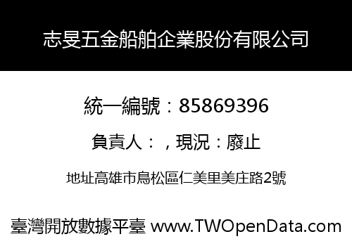 志旻五金船舶企業股份有限公司