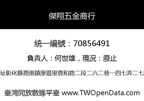 傑翔五金商行