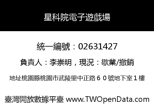 星科院電子遊戲場