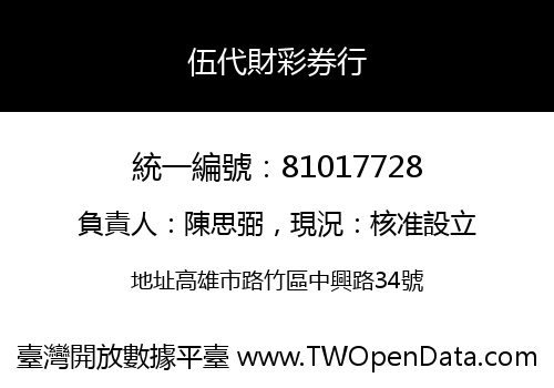 伍代財彩券行