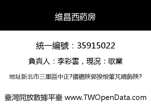 維昌西葯房