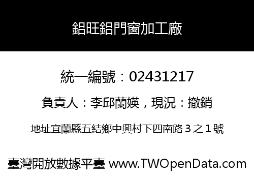 鋁旺鋁門窗加工廠