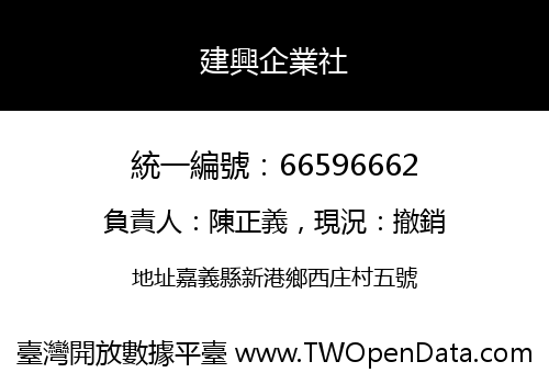 建興企業社