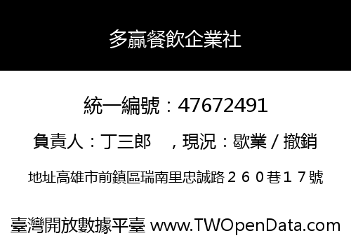 多贏餐飲企業社