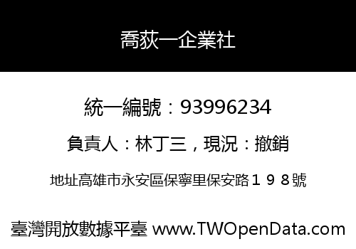 喬荻一企業社