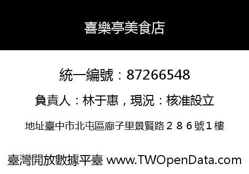 喜樂亭美食店