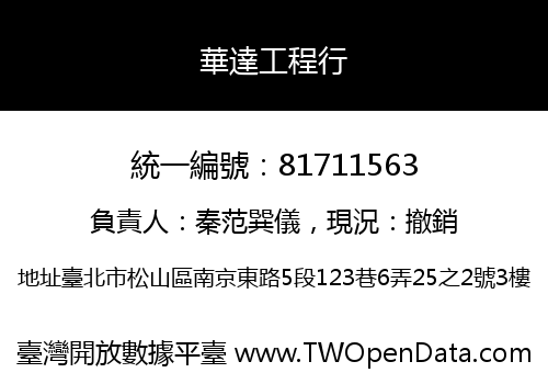 華達工程行
