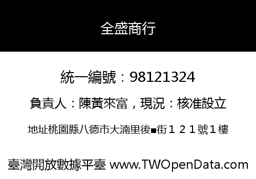 全盛商行