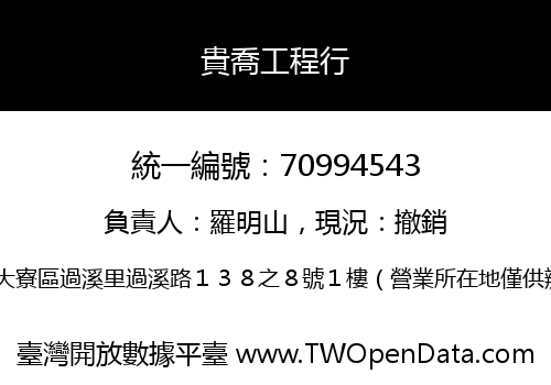 貴喬工程行