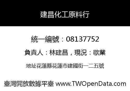建昌化工原料行