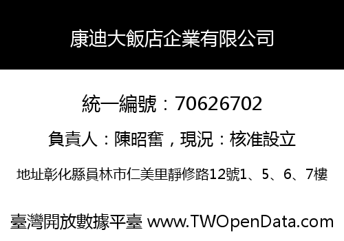 康迪大飯店企業有限公司