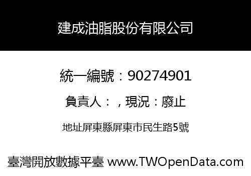 建成油脂股份有限公司