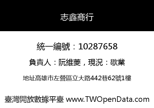 志鑫商行