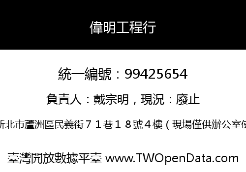 偉明工程行