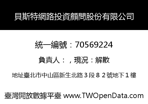 貝斯特網路投資顧問股份有限公司