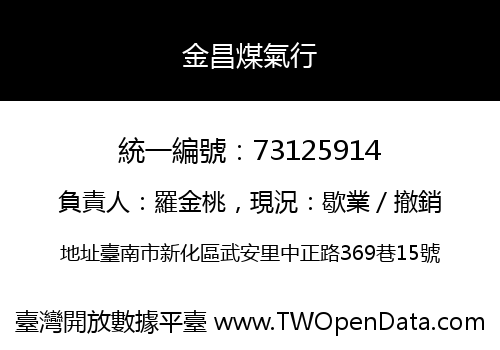金昌煤氣行