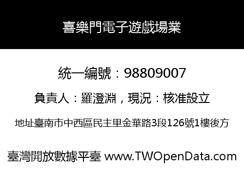 喜樂門電子遊戲場業