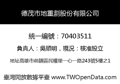 德茂市地重劃股份有限公司